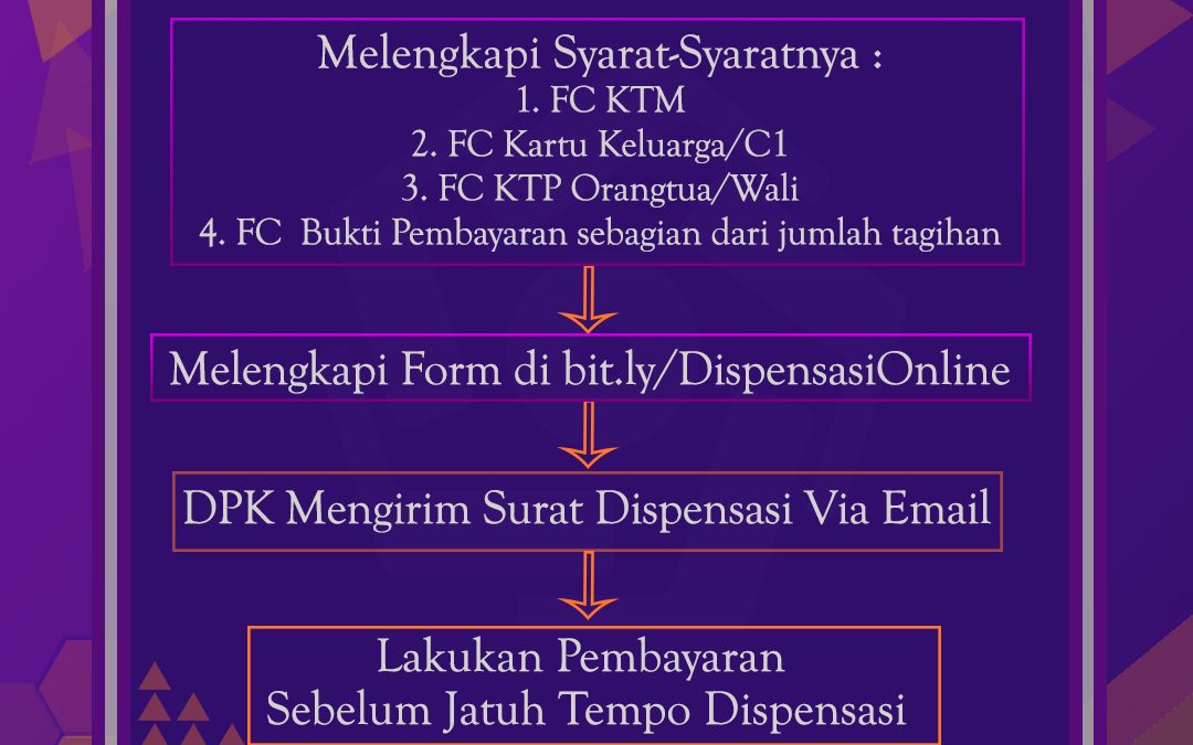 QnA Layanan Keuangan Online selama masa Covid-19