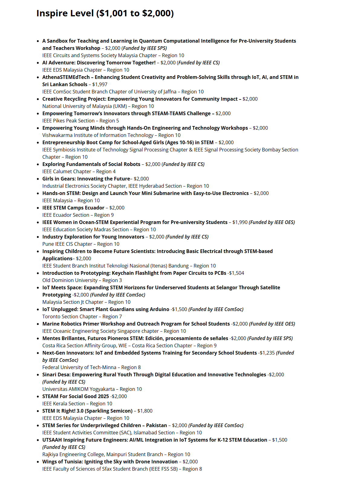 Source: https://tryengineering.org/news/announcement-tryengineering-stem-grant-recipients-2025/